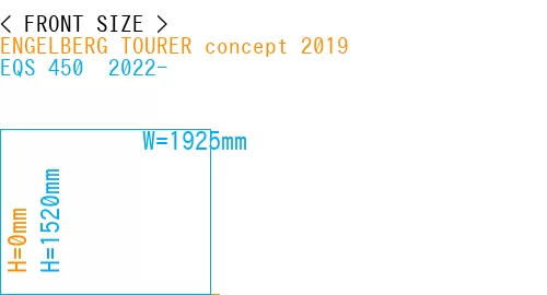 #ENGELBERG TOURER concept 2019 + EQS 450+ 2022-